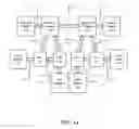 Fig. 09 - Efficient thread group scheduling