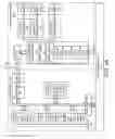 Fig. 10 - Efficient thread group scheduling