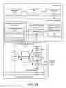 Fig. 13 - Efficient thread group scheduling