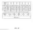 Fig. 14 - Efficient thread group scheduling