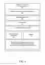 Fig. 16 - Efficient thread group scheduling