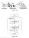 Fig. 27 - Efficient thread group scheduling