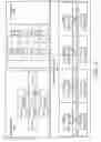 Fig. 30 - Efficient thread group scheduling