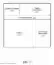 Fig. 31 - Efficient thread group scheduling
