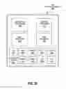 Fig. 43 - Efficient thread group scheduling