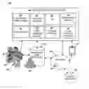 Fig. 01 - AUGMENTED INTELLIGENCE RESOURCE ALLOCATION SYSTEM AND METHOD