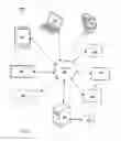 Fig. 09 - AUGMENTED INTELLIGENCE RESOURCE ALLOCATION SYSTEM AND METHOD