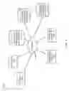 Fig. 02 - Component services integration with dynamic constraint provisioning