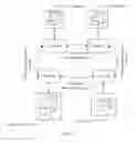 Fig. 02 - Determining a quantity of remote shared partitions based on mapper and reducer nodes