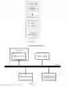 Fig. 08 - Determining a quantity of remote shared partitions based on mapper and reducer nodes