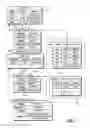 Fig. 03 - Systems and methods for increasing efficiency of application programming interface calls