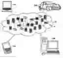 Fig. 01 - Measurement and visualization of resiliency in a hybrid IT infrastructure environment