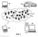 Fig. 02 - Measurement and visualization of resiliency in a hybrid IT infrastructure environment