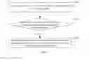 Fig. 03 - Method, apparatus and system for processing data