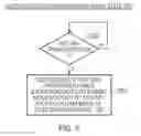 Fig. 08 - Apparatus and method for handling memory access operations