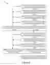 Fig. 07 - Detecting memory failures in the runtime environment