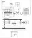 Fig. 01 - Operation of a multi-slice processor implementing exception handling in a nested translation environment