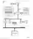 Fig. 02 - Operation of a multi-slice processor implementing exception handling in a nested translation environment