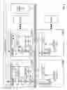 Fig. 03 - Operation of a multi-slice processor implementing exception handling in a nested translation environment