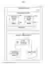 Fig. 01 - Enhanced dump data collection from hardware fail modes