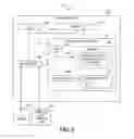 Fig. 04 - Enhanced dump data collection from hardware fail modes