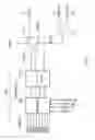 Fig. 07 - Apparatuses and methods for fixing a logic level of an internal signal line