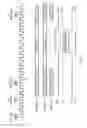Fig. 18 - Apparatuses and methods for fixing a logic level of an internal signal line