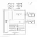 Fig. 01 - Parallel database page flusher