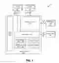 Fig. 02 - Parallel database page flusher
