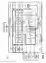 Fig. 04 - Parallel database page flusher