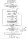 Fig. 11 - Distributed storage system
