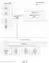 Fig. 10 - Metadata recovery for de-duplicated data