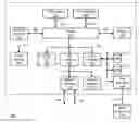 Fig. 01 - Autonomous information technology diagnostic checks