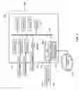 Fig. 03 - Autonomous information technology diagnostic checks