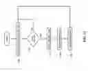 Fig. 14 - Autonomous information technology diagnostic checks