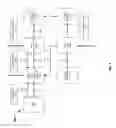 Fig. 04 - Problem diagnosis technique of memory corruption based on regular expression generated during application compiling