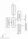 Fig. 02 - Model checking apparatus, model checking method, and storage medium