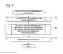 Fig. 08 - Model checking apparatus, model checking method, and storage medium