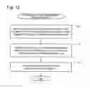 Fig. 13 - Model checking apparatus, model checking method, and storage medium