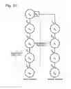 Fig. 16 - Model checking apparatus, model checking method, and storage medium