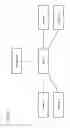Fig. 18 - Model checking apparatus, model checking method, and storage medium