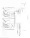 Fig. 02 - Partitioning and orchestrating infrastructure software deployments for safety and agility across diverse configurations and hardware types