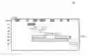 Fig. 01 - Application thread visualization