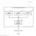 Fig. 04 - Application thread visualization
