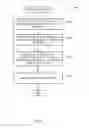 Fig. 08 - Application thread visualization