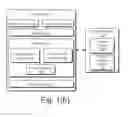 Fig. 03 - Storing data in a storage device