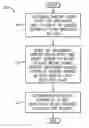 Fig. 01 - GARBAGE COLLECTION BASED ON ASYNCHRONOUSLY COMMUNICATED QUERYABLE  VERSIONS