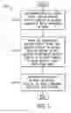 Fig. 07 - GARBAGE COLLECTION BASED ON ASYNCHRONOUSLY COMMUNICATED QUERYABLE  VERSIONS