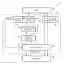 Fig. 01 - Cache hierarchy management