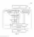 Fig. 02 - Cache hierarchy management
